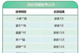 津媒：津门虎昨日抵达长春最突出感觉是冷，体感比天津低十几度